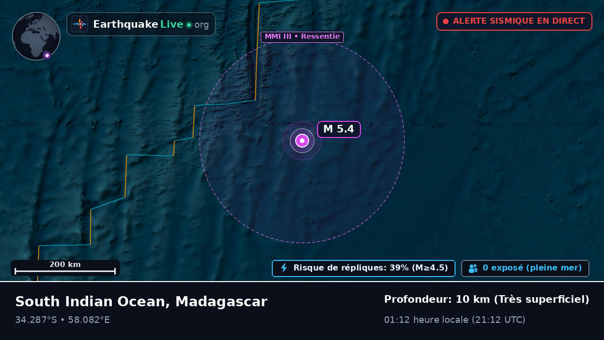 Océan Indien (Madagascar)