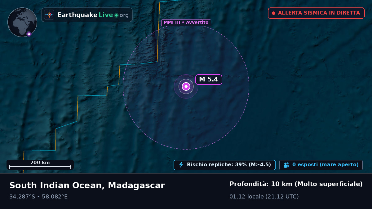 Oceano Indiano (Madagascar)