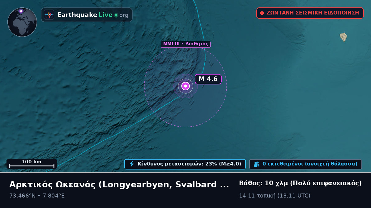 Αρκτικός Ωκεανός (Svalbard and Jan Mayen Islands)