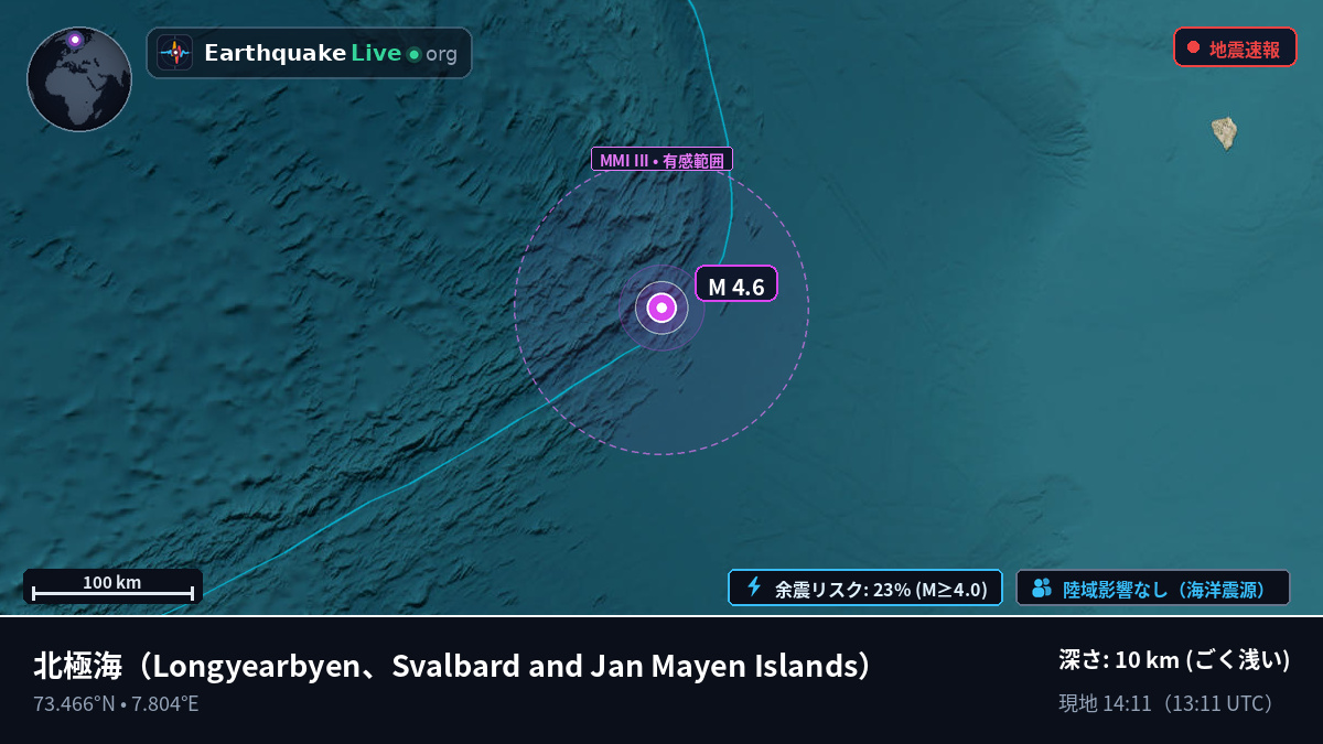 北極海 (Svalbard and Jan Mayen Islands)