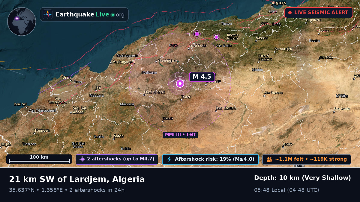 Chlef, Algeria