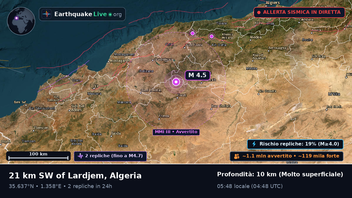 Chlef, Algeria