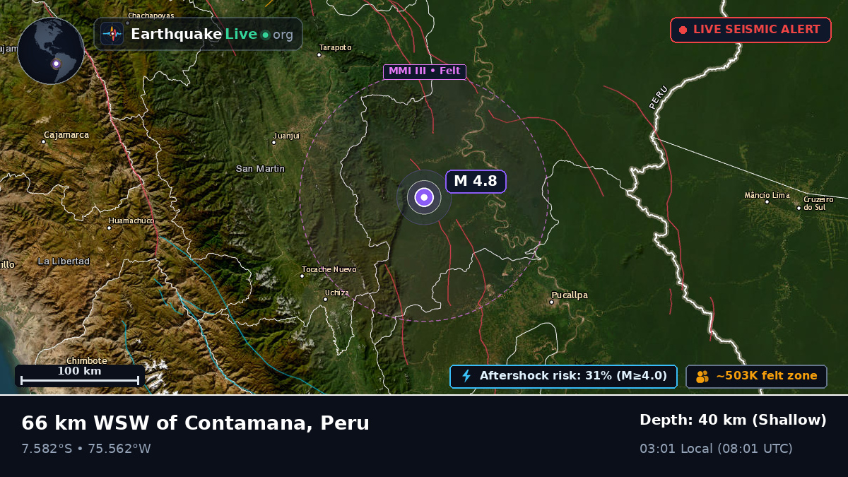 Ucayali, Peru