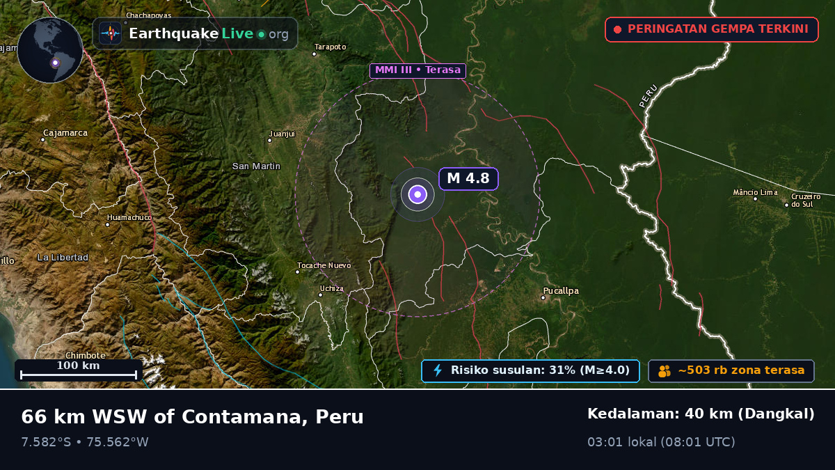 Ucayali, Peru