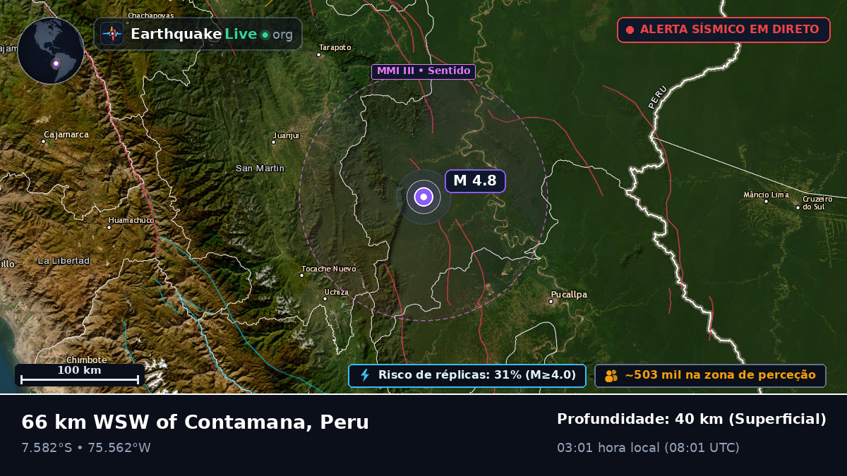 Ucayali, Peru