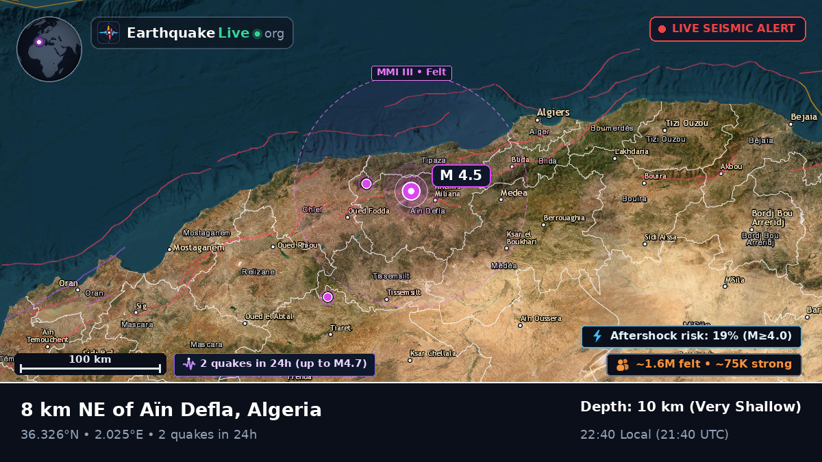 Chlef, Algeria