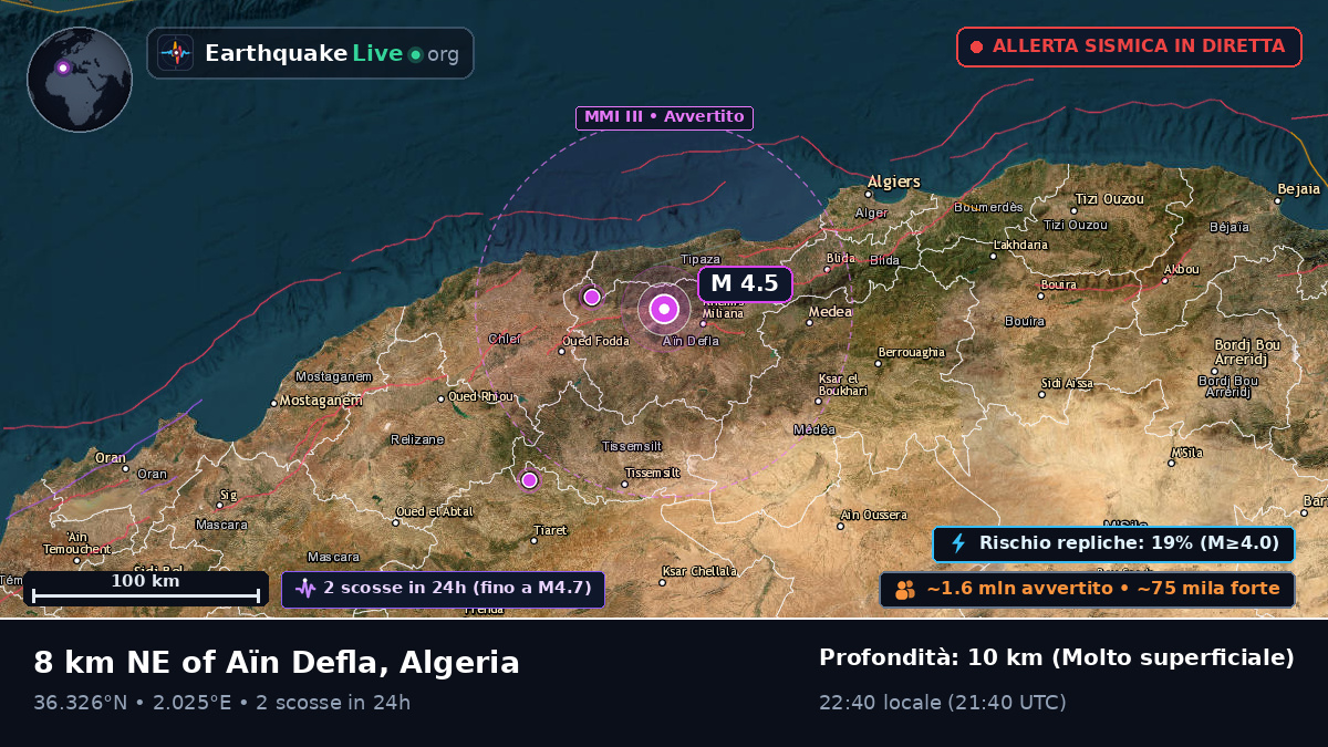 Chlef, Algeria