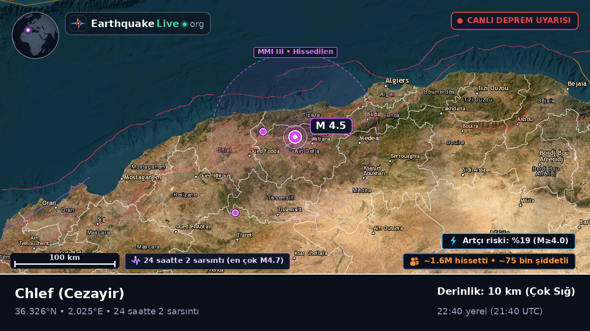 Chlef, Cezayir