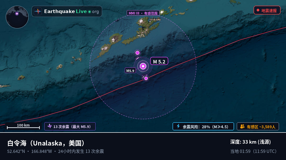 白令海 (美国)