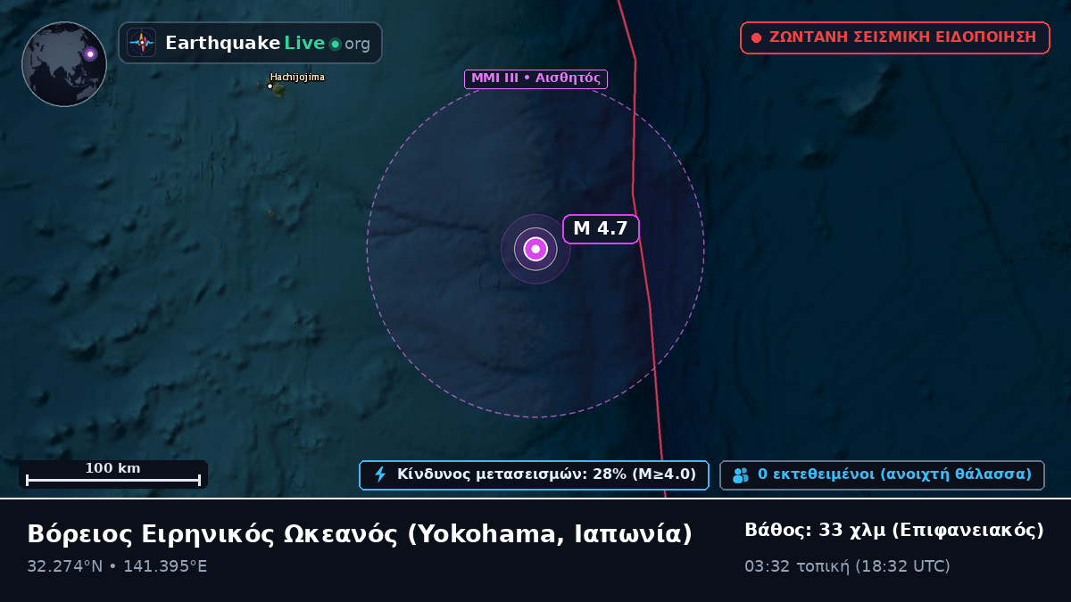 Βόρειος Ειρηνικός Ωκεανός (Ιαπωνία)