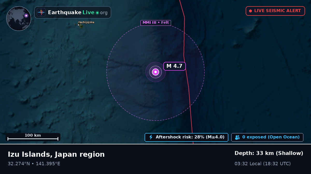North Pacific Ocean (Japan)