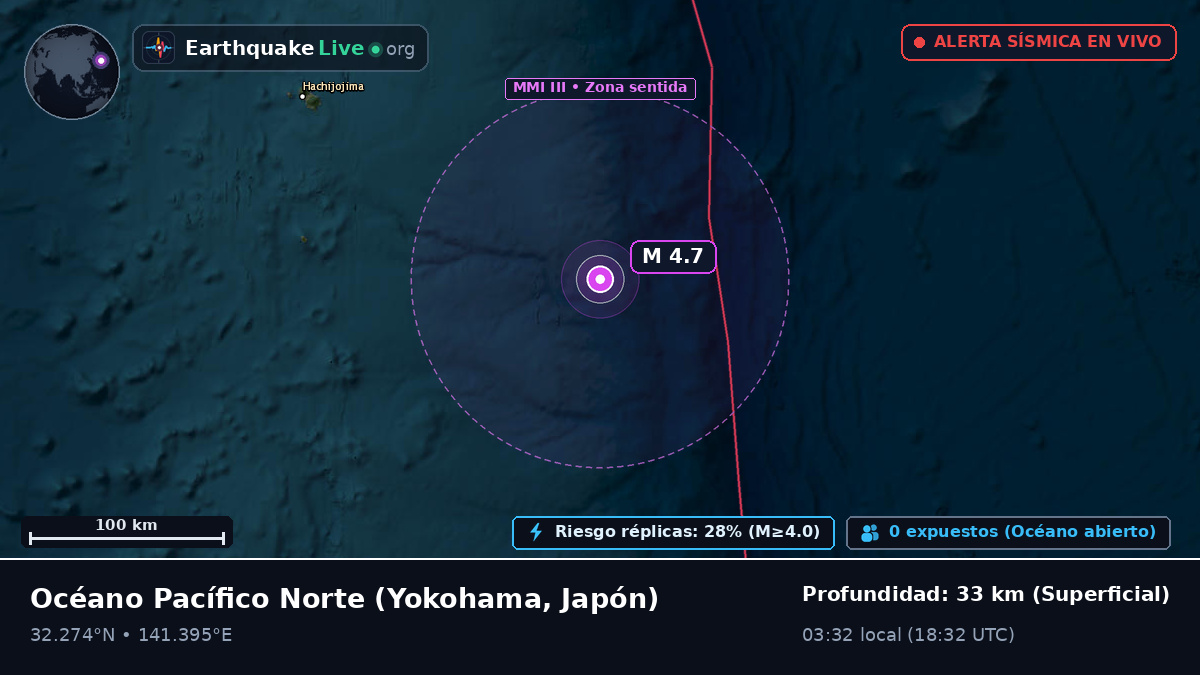 Océano Pacífico Norte (Japón)