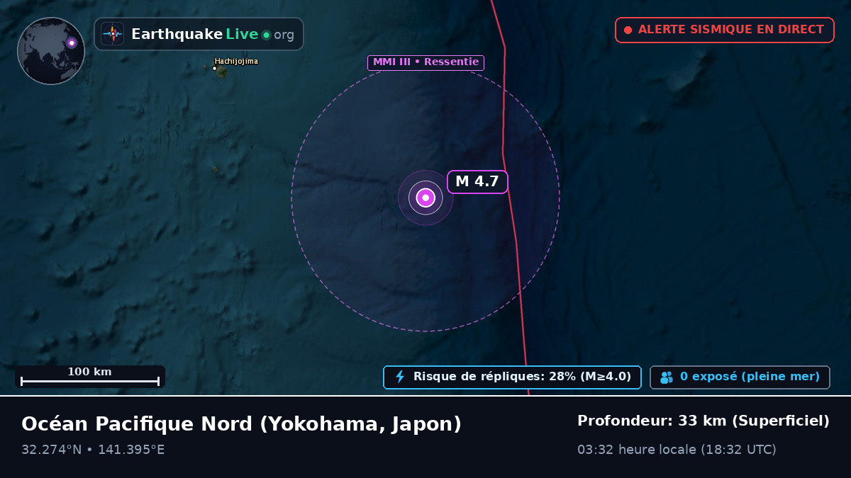 Océan Pacifique Nord (Japon)