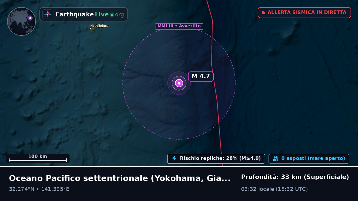Oceano Pacifico settentrionale (Giappone)