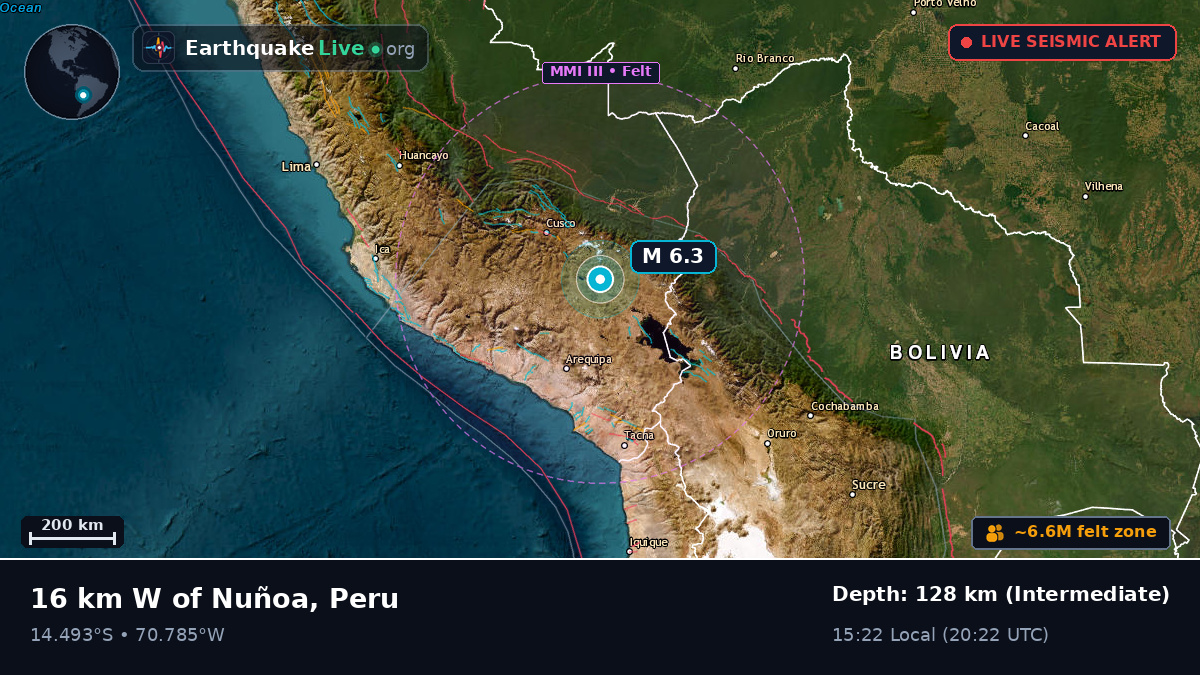 Callao, Peru