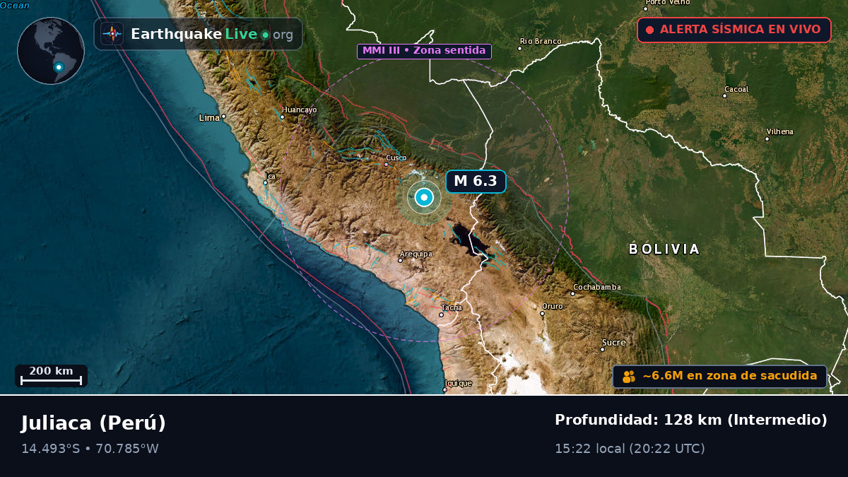 Callao, Perú