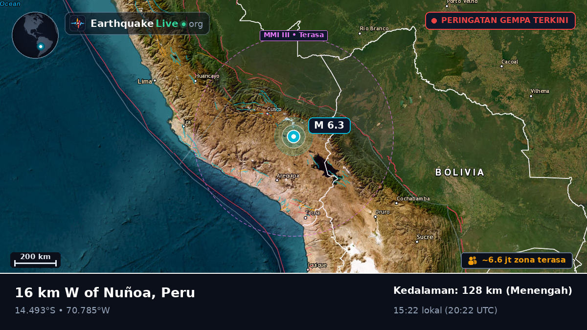 Callao, Peru