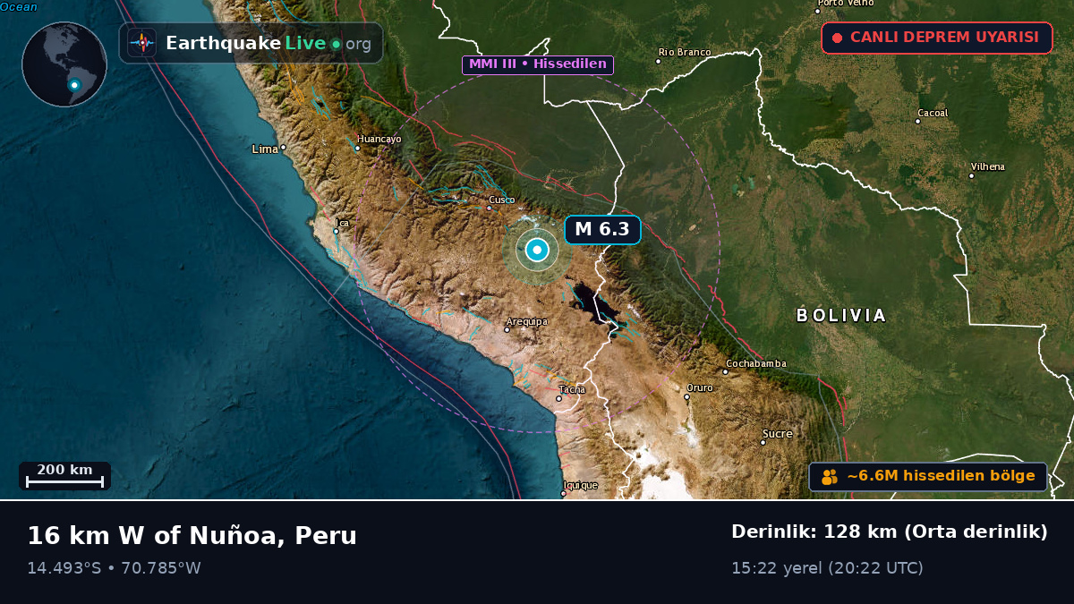 Callao, Peru