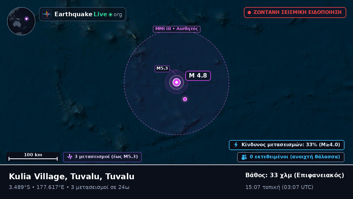 Νότιος Ειρηνικός Ωκεανός (Tuvalu)