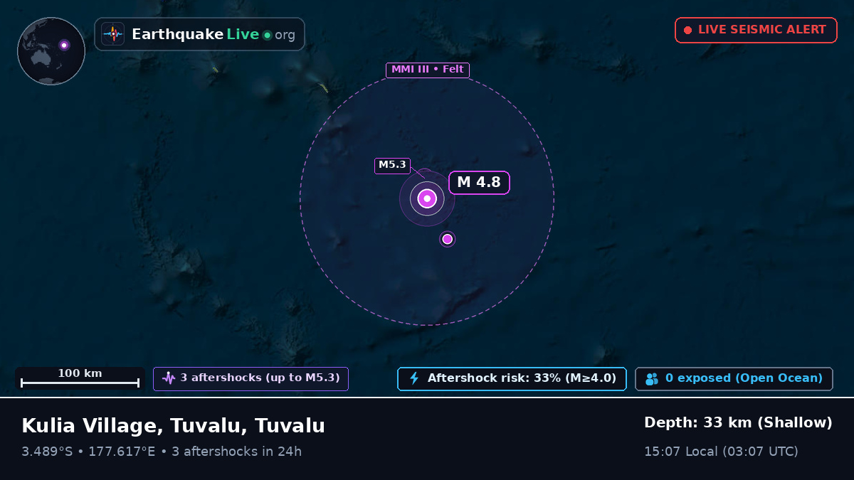 South Pacific Ocean (Tuvalu)