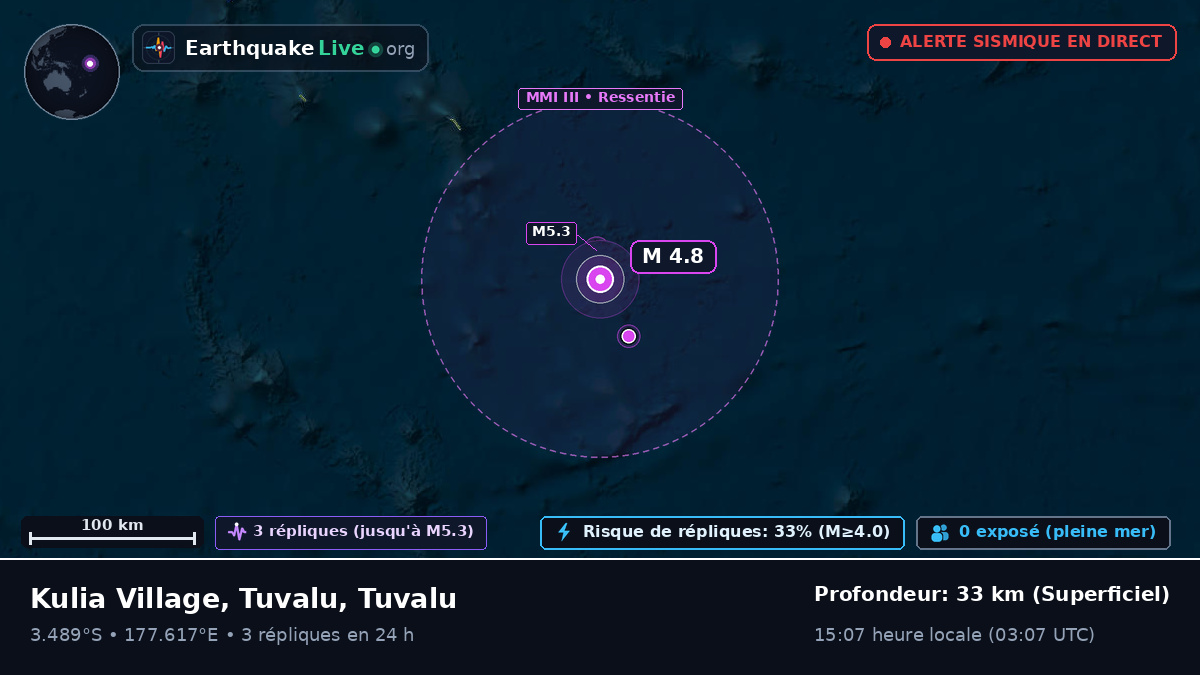 Océan Pacifique Sud (Tuvalu)