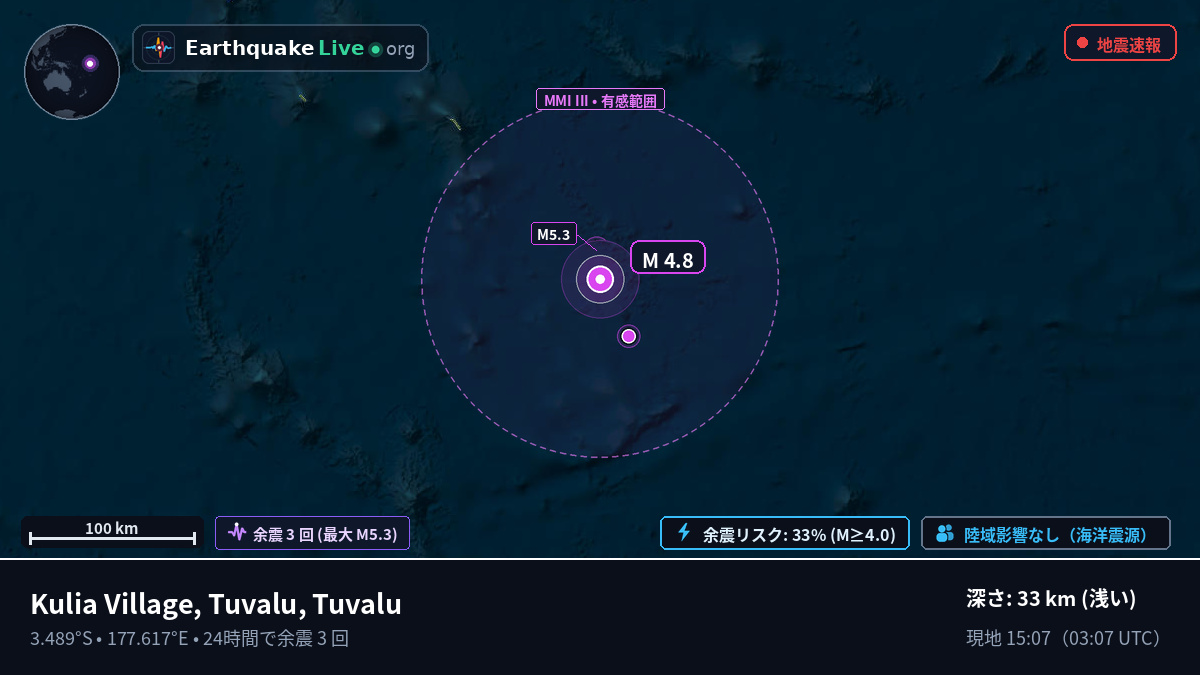 南太平洋 (Tuvalu)