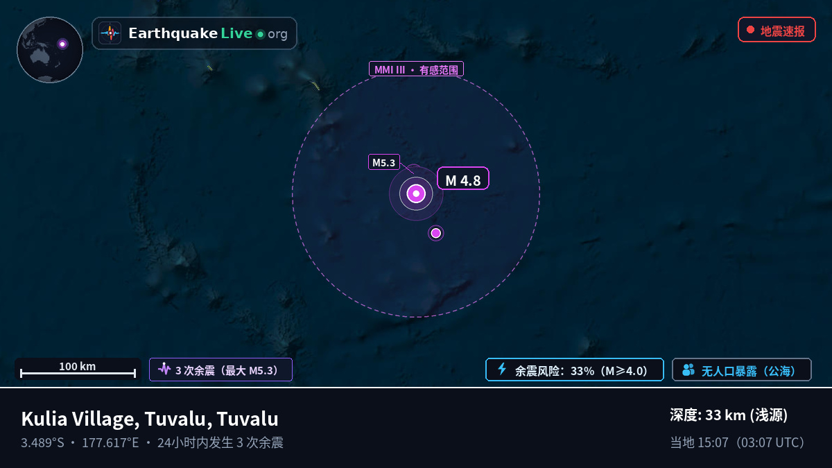 南太平洋 (Tuvalu)