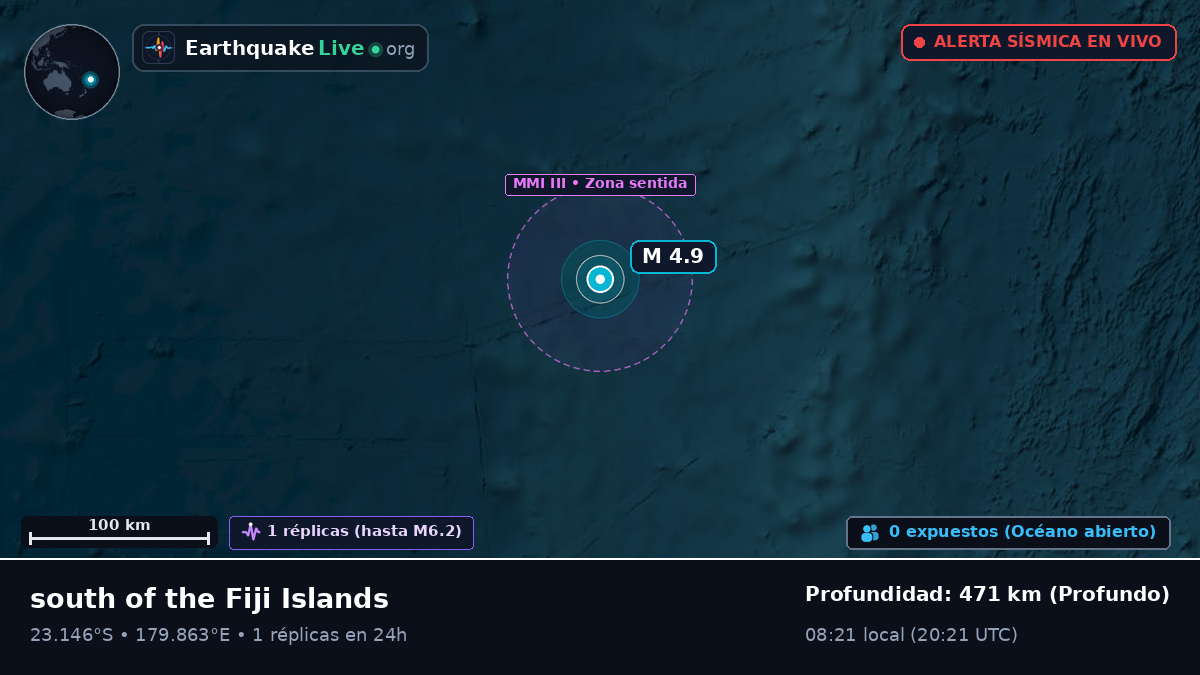 Océano Pacífico Sur (Tonga)