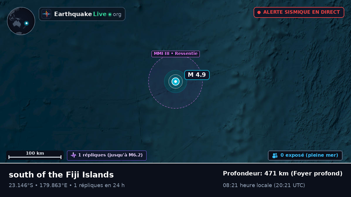 Océan Pacifique Sud (Tonga)