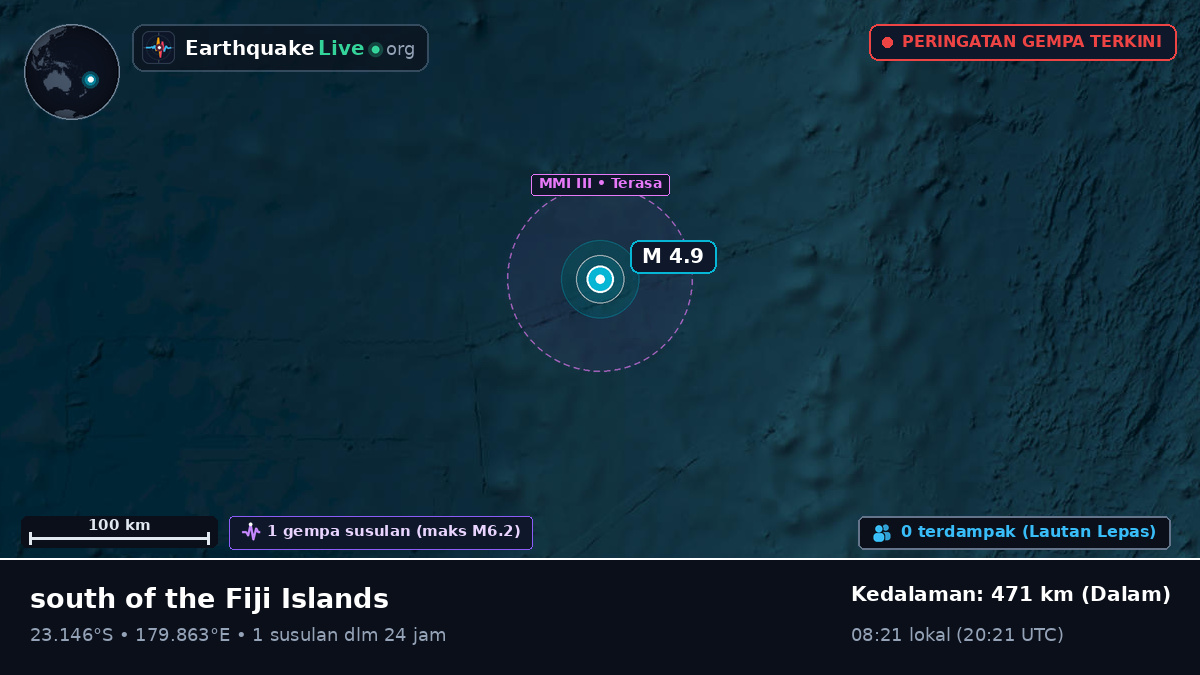 Samudra Pasifik Selatan (Tonga)