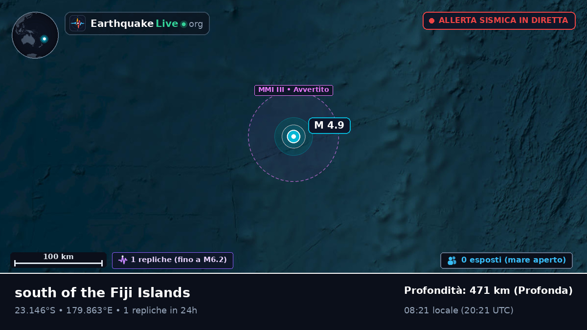Oceano Pacifico meridionale (Tonga)
