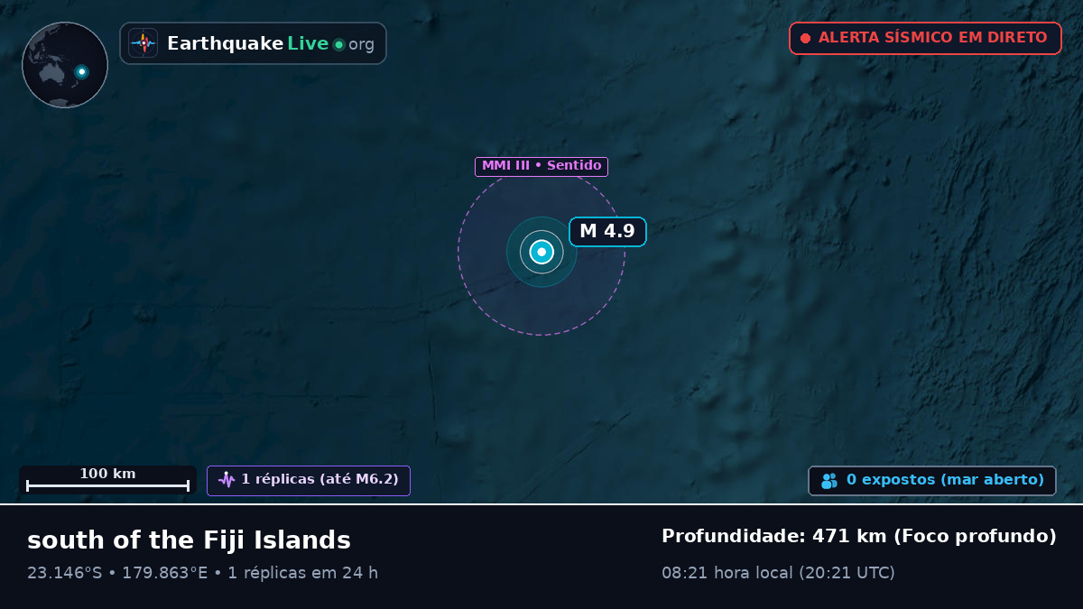 Oceano Pacífico Sul (Tonga)