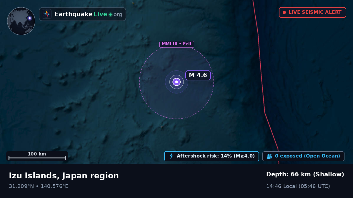 North Pacific Ocean (Japan)