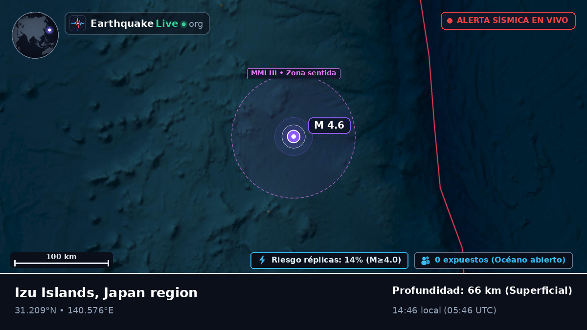 Océano Pacífico Norte (Japón)