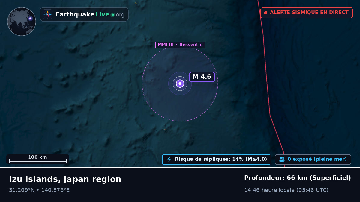 Océan Pacifique Nord (Japon)