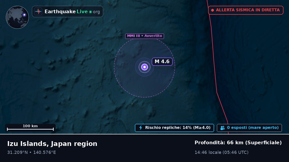 Oceano Pacifico settentrionale (Giappone)