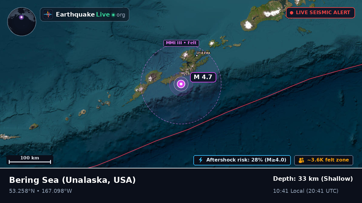 Bering Sea (USA)