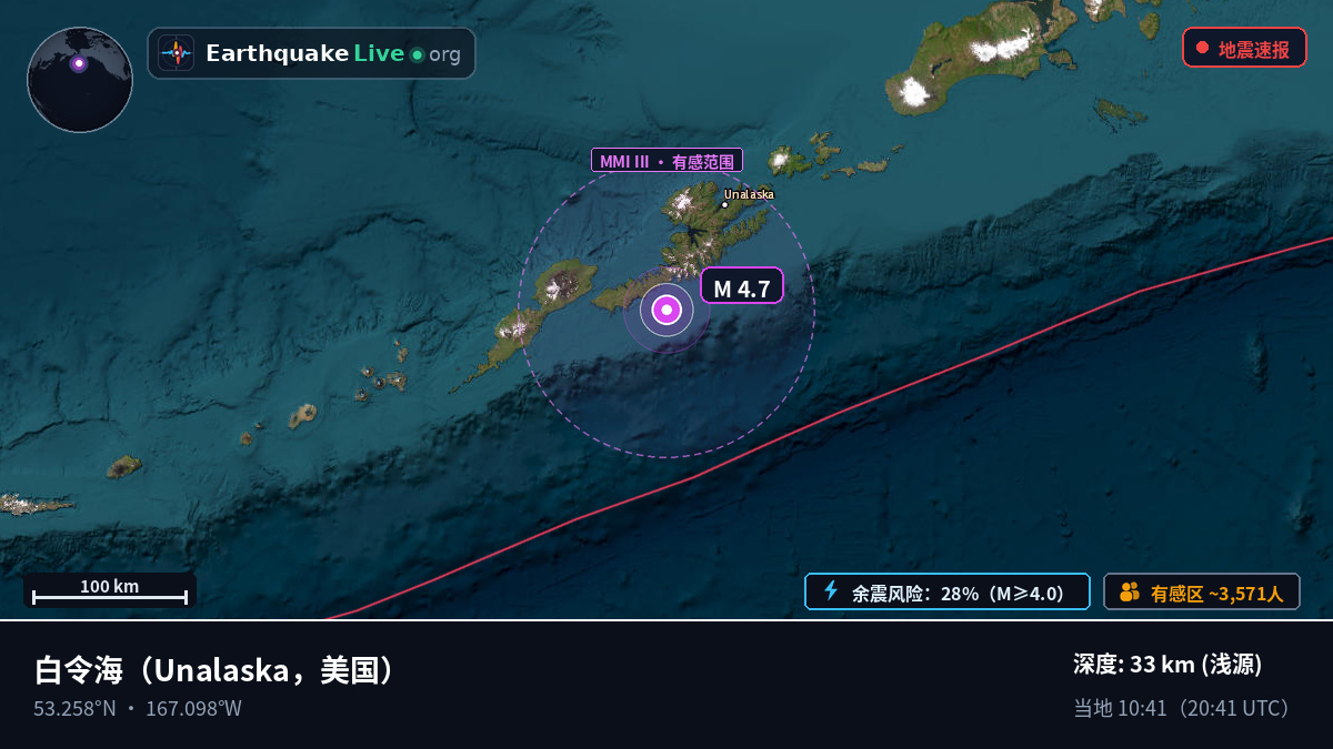 白令海 (美国)