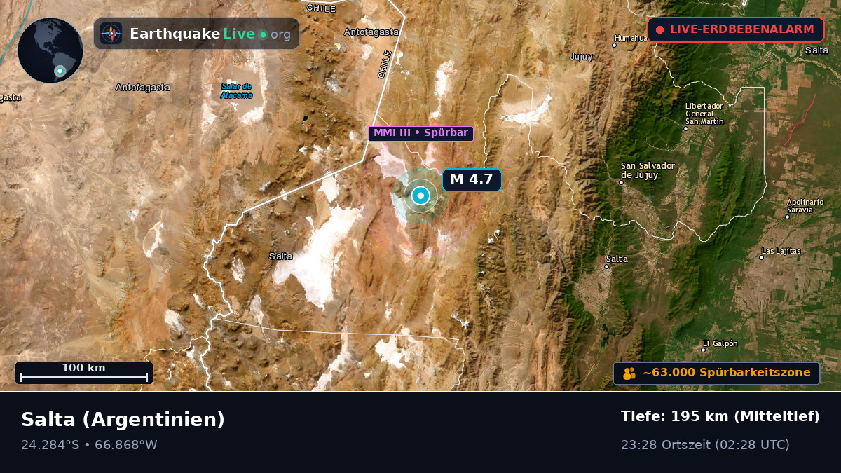 Salta, Argentinien