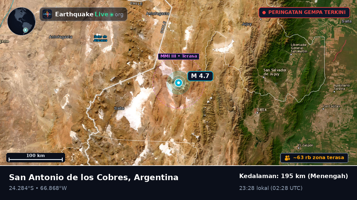 Salta, Argentina