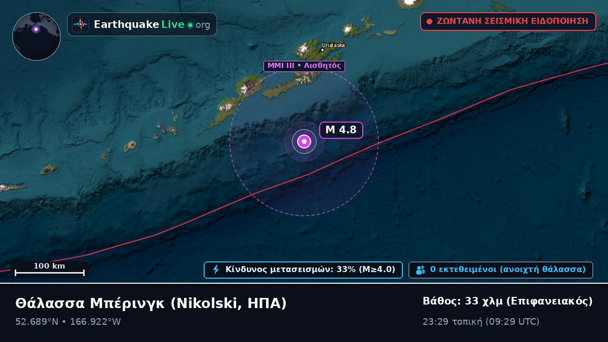 Θάλασσα Μπέρινγκ (ΗΠΑ)