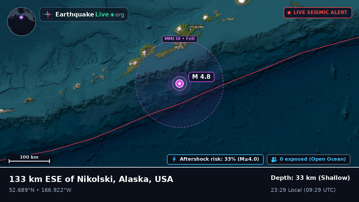 Bering Sea (USA)