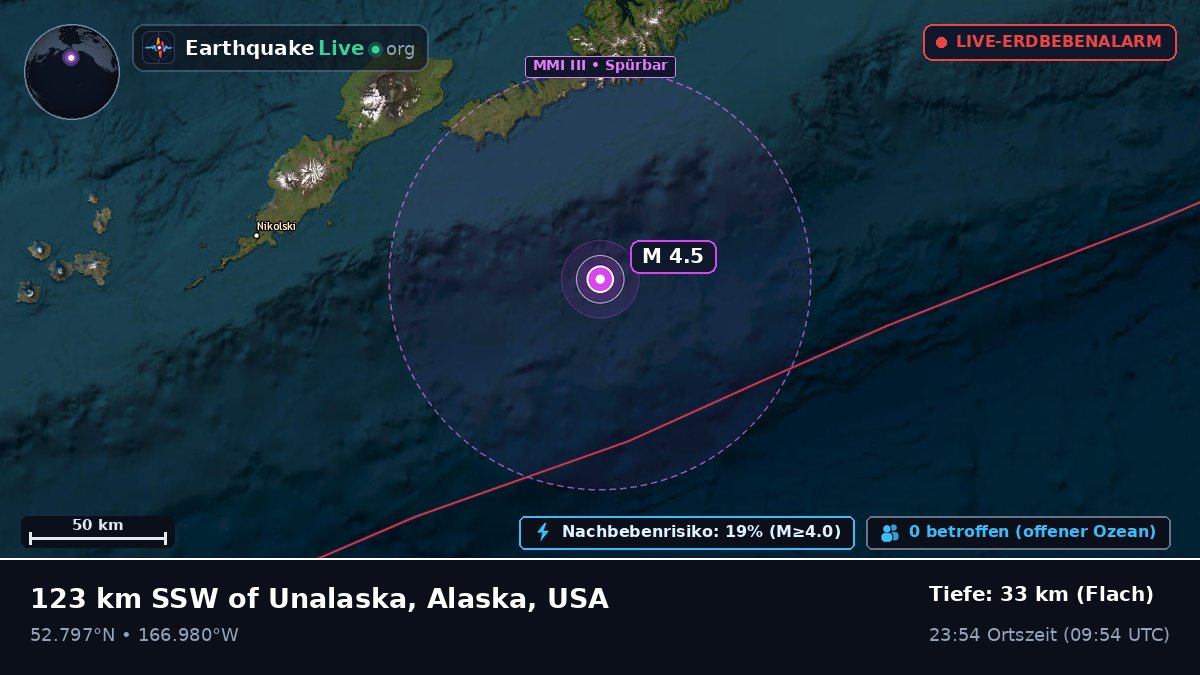 Beringmeer (USA)