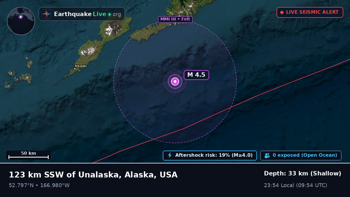Bering Sea (USA)