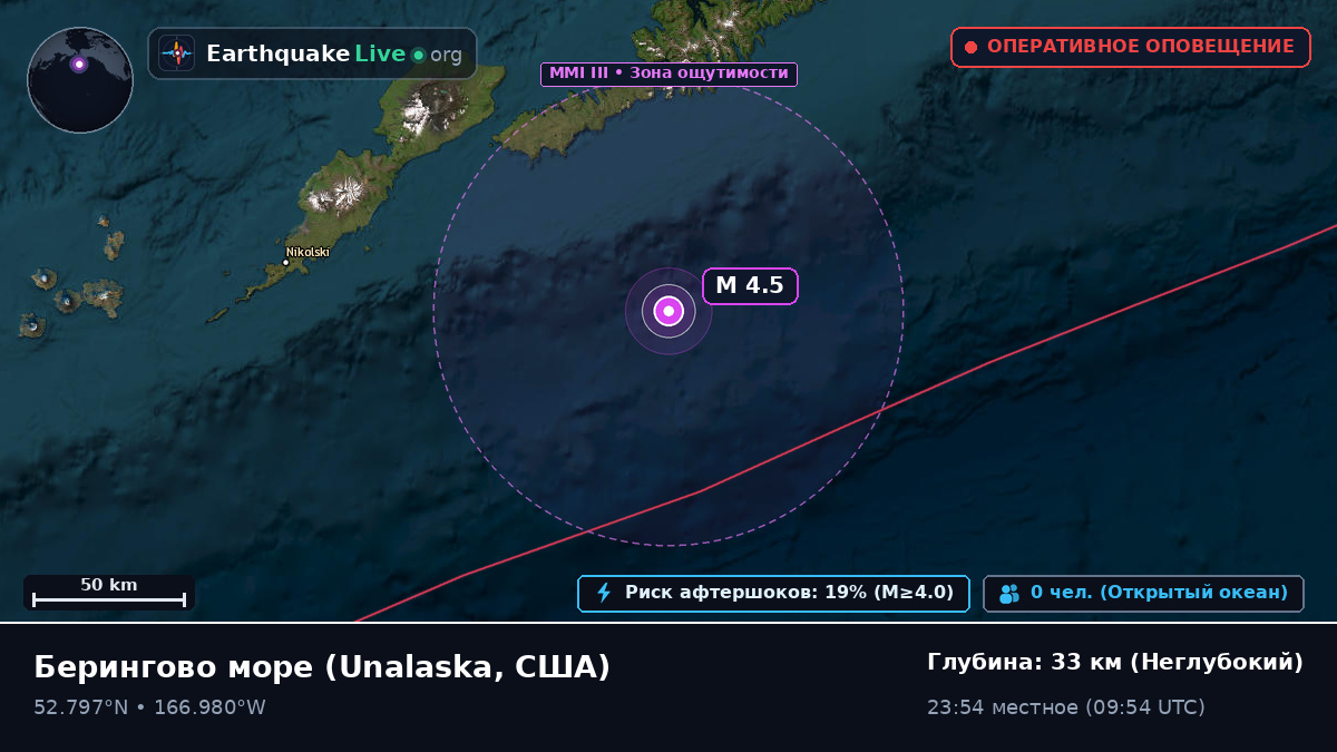 Берингово море (США)