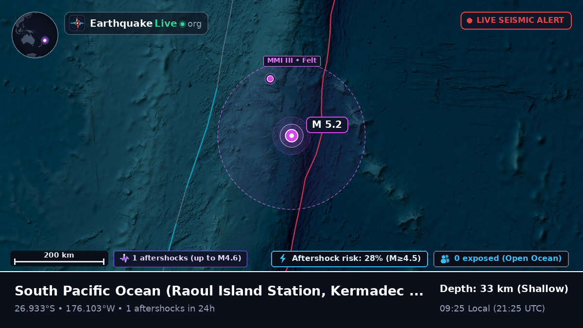 South Pacific Ocean (Kermadec Islands)
