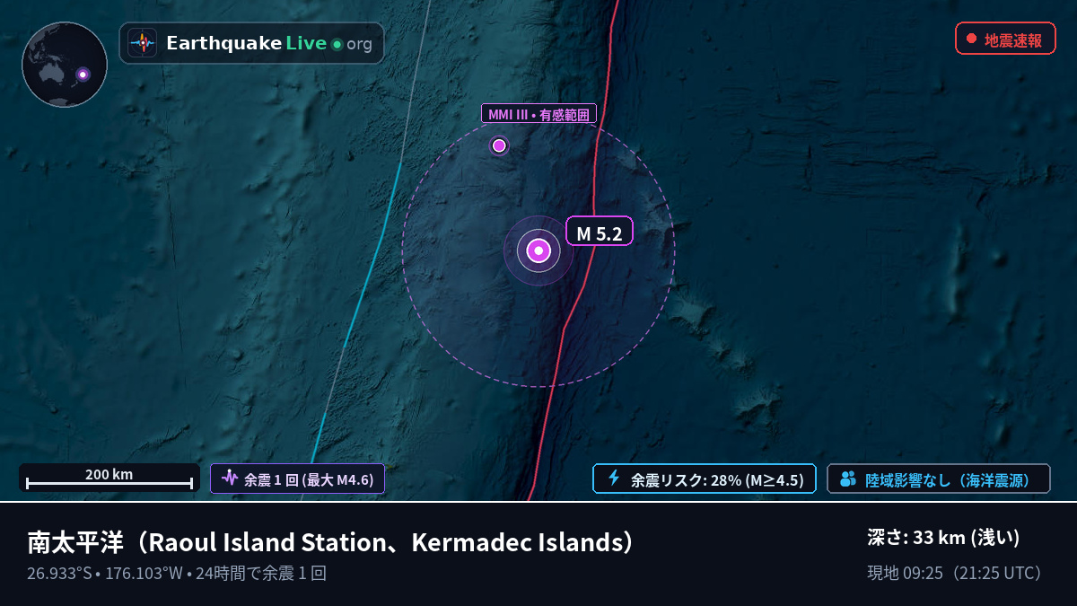 南太平洋 (Kermadec Islands)