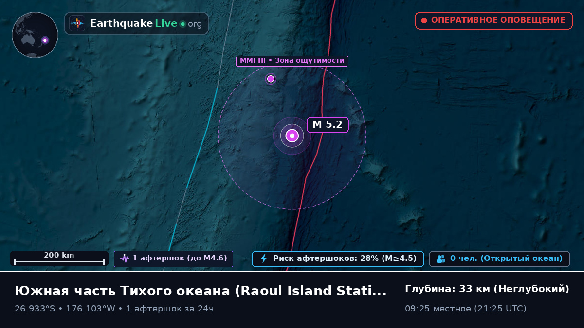 Южная часть Тихого океана (Kermadec Islands)