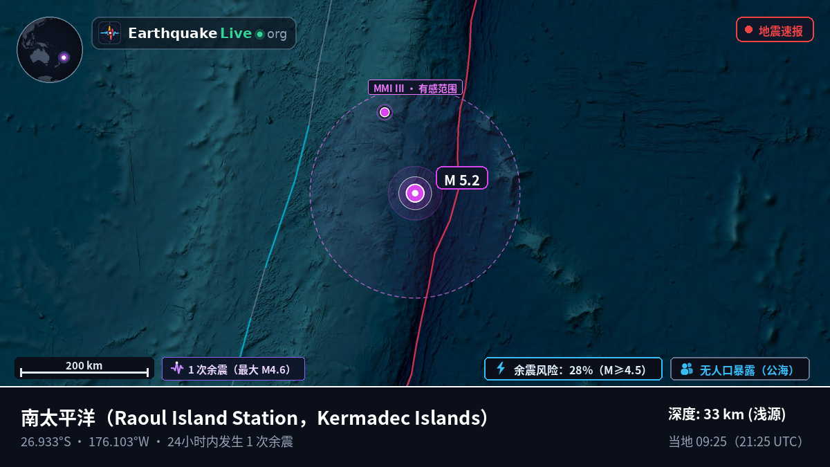 南太平洋 (Kermadec Islands)