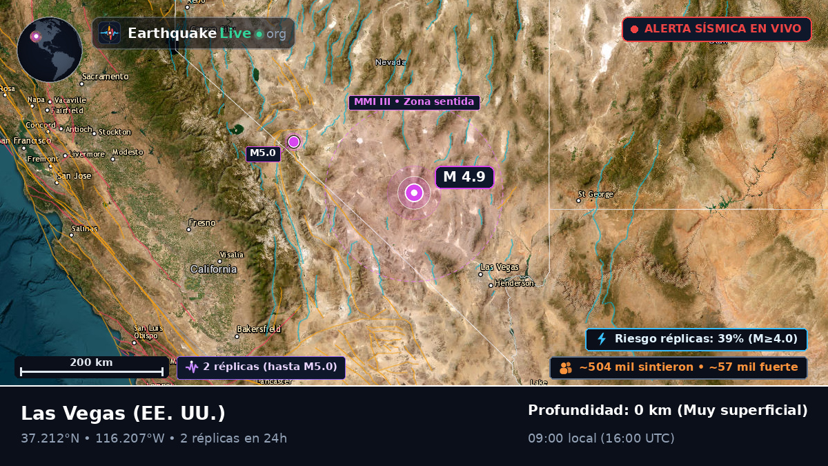 Nevada, EE. UU.